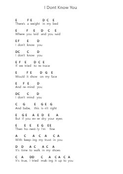 I Dont Know You ピアノの音符 by The Marías - Arr.Campleign Eli