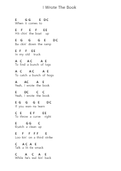 I Wrote The Book Piano letter notes by Morgan Wallen - Arr.Latnon Yonngpold