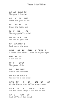 Tears Into Wine Ноты для пиано в буквенном формате от Billy Talent - Arr.Launor