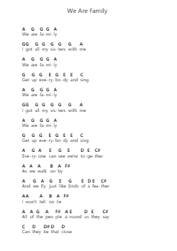 We Are Family Piano letter notes by Sister Sledge - Arr.Gembur
