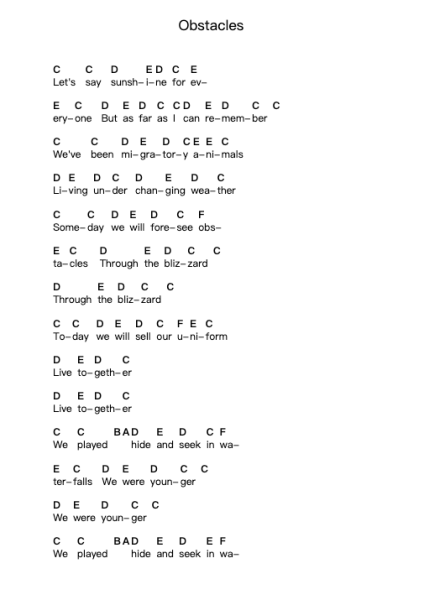 Obstacles Piano letter notes by Syd Matters - Arr.Keyed Kakuk
