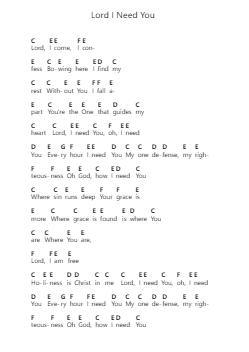 Lord I Need You Catatan huruf piano oleh Matt Maher - Arr.Keatsrid Burnsgo