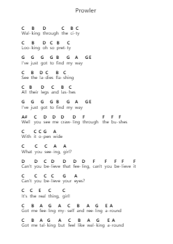 Prowler पियानो पत्र नोट्स द्वारा Iron Maiden - Arr.Denre