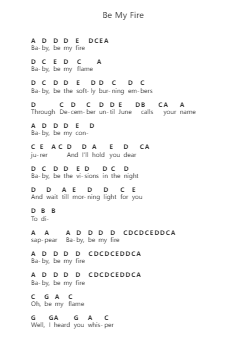 Be My Fire Nota surat piano oleh The Blue Stones - Arr.Cugue Vebriel