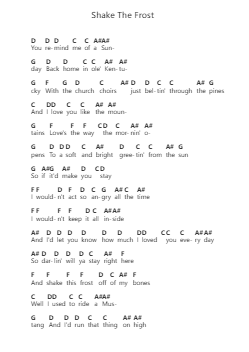 Shake The Frost Nuty fortepianowe w literach przez Tyler Childers - Arr.Geward Mansloyd