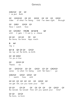 Genesis Piano letter notes by Deftones - Arr.Marmo
