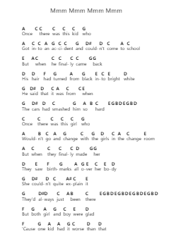 Mmm Mmm Mmm Mmm 피아노 악보 Crash Test Dummies - 편곡 Kirkmaltz