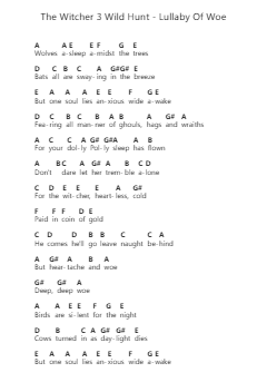 The Witcher 3 Wild Hunt - Lullaby Of Woe Piano letter notes by Misc Computer Games - Arr.Wilhelker Croftsdrew