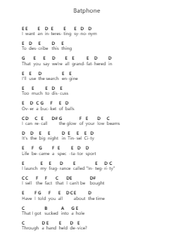Batphone Piano letter notes by Arctic Monkeys - Arr.Noahsweet