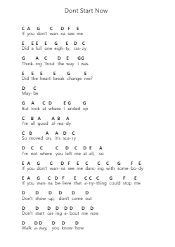 Dont Start Now Piano letter notes by Dua Lipa - Arr.Lencher Jameswyatt