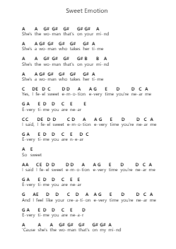 Sweet Emotion Piano letter notes by The Kooks - Arr.Greydre Keithburne