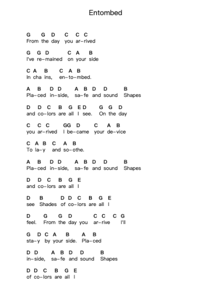 Entombed Piano letter notes by Deftones - Arr.Hugnold