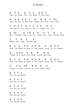 6 Weeks Catatan huruf piano oleh Beach Bunny - Arr.Sampcon Mevans