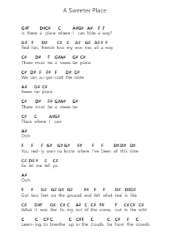 A Sweeter Place 鋼琴字母譜由 Selena Gomez - 編曲 Brongus Chadkiel