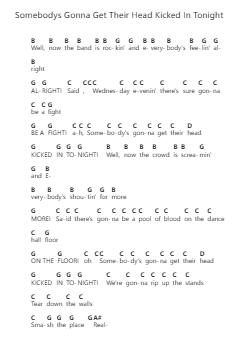 Somebodys Gonna Get Their Head Kicked In Tonight ピアノの音符 by The Rezillos - Arr.Ivescan Nelral