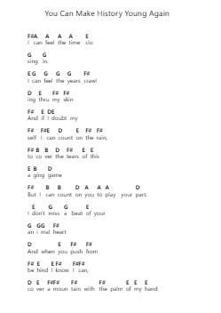 You Can Make History Young Again पियानो पत्र नोट्स द्वारा Elton John - Arr.Joannes Nohan