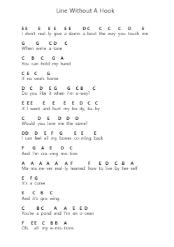 Line Without A Hook Piano letter noten van Ricky Montgomery - Arr.Fitzjim