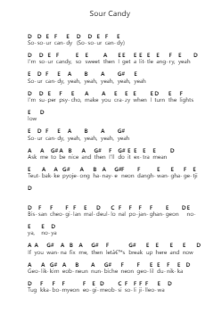 Sour Candy โน้ตตัวอักษรเปียโนโดย Lady Gaga - Arr.O'Cakeats Leofunk