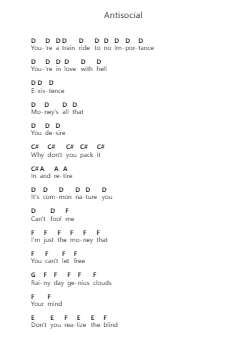 Antisocial Piano letter notes by Anthrax - Arr.Zaharte Whlith