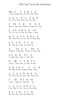 Will The Circle Be Unbroken Piano letter notes by The Carter Family - Arr.Lespenn