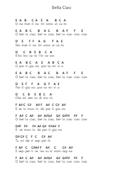 Bella Ciao 钢琴字母谱由 Misc Traditional - 编曲 Wildjack