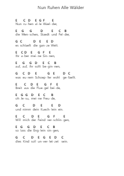 Nun Ruhen Alle Wälder Piano letter notes by Johann Sebastian Bach - Arr.Carrnie