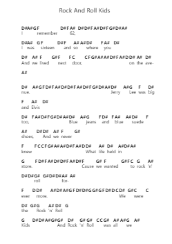 Rock And Roll Kids Notas de piano en letras por Paul Harrington & Charlie McGettigan - Arr.Felbin Huxnel