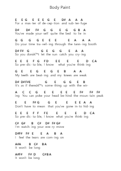 Body Paint Piano letter notes by Arctic Monkeys - Arr.Annnat Keclair
