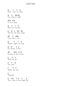Dark Star ピアノの音符 by Grateful Dead - Arr.Kensibyl
