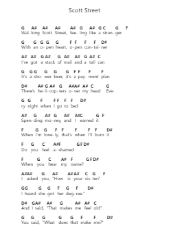 Scott Street 鋼琴字母譜由 Phoebe Bridgers - 編曲 Saulnick Huddon