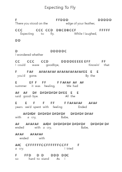 Expecting To Fly Piano letter notes by Neil Young - Arr.Odewyatt