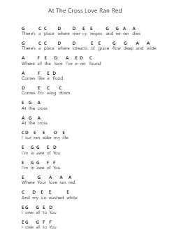At The Cross Love Ran Red 피아노 악보 Chris Tomlin - 편곡 Branbart