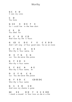 Worthy Nota surat piano oleh Elevation Worship - Arr.Edphne