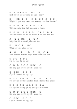 Pity Party Nota surat piano oleh Melanie Martinez - Arr.Harruth