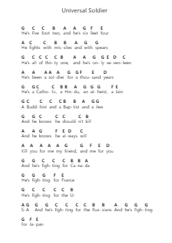 Universal Soldier Piano letter notes by Donovan - Arr.Hewkay Brewstience