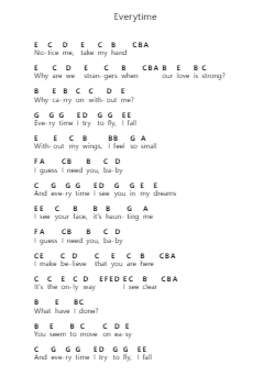Everytime Nota surat piano oleh Britney Spears - Arr.Rares