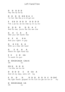 Left Hand Free Piano letter notes by alt-J - Arr.Gunnd