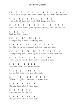 Infinite Death Nota surat piano oleh Thy Art Is Murder - Arr.Stoweberg