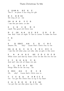 Thats Christmas To Me 鋼琴字母譜由 Pentatonix - 編曲 Janecher Duh
