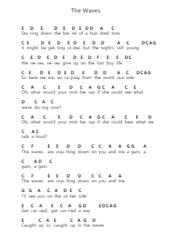 The Waves Piano letter notes by Bastille - Arr.Youngvian