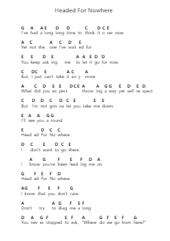 Headed For Nowhere Piano letter notes by Triumph - Arr.Thomfrank Springper