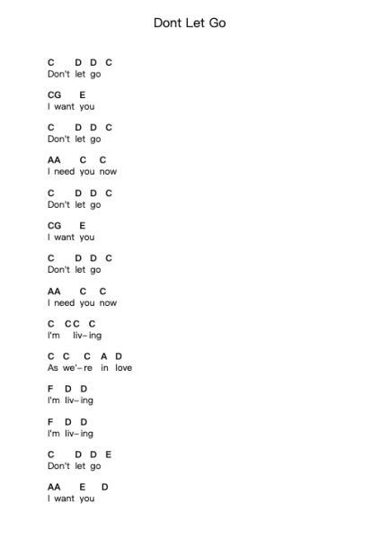 Dont Let Go Piano letter notes by Warpaint - Arr.Mattbart Stephy