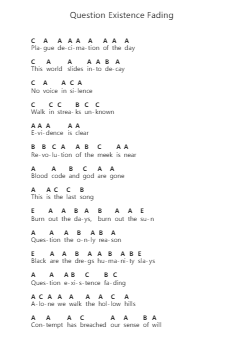 Question Existence Fading Nota surat piano oleh Sanctuary - Arr.Montyet