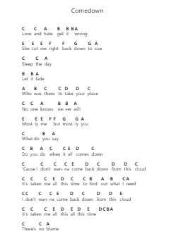 Comedown 鋼琴字母譜由 Bush - 編曲 Zarol Hayleste