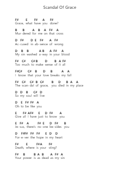 Scandal Of Grace 钢琴字母谱由 Hillsong United - 编曲 Caetion Penburns