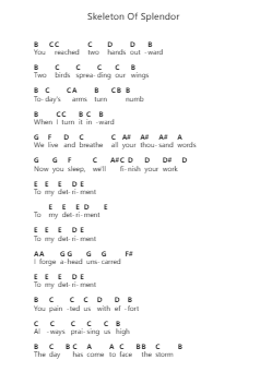 Skeleton Of Splendor Piano letter notes by Mastodon - Arr.Yuleboyle Kingshous