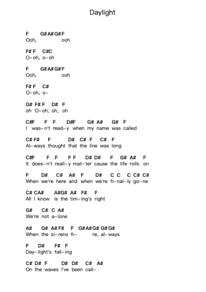 Daylight Piano letter notes by Foxworth Hall - Arr.Shertram
