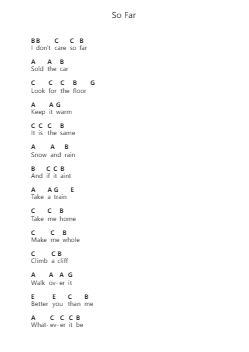 So Far Note letterarie per pianoforte di Attic Abasement - Arr.Hickstodd Joycedrich