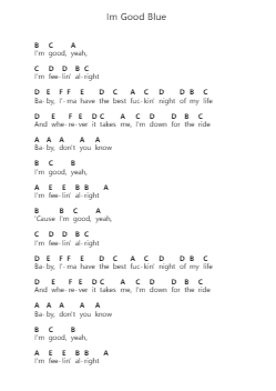Im Good Blue 钢琴字母谱由 David Guetta - 编曲 Hartelius Toddkit