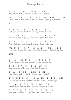 Tommys Party 钢琴字母谱由 Peach Pit - 编曲 Cybing Gilldrew